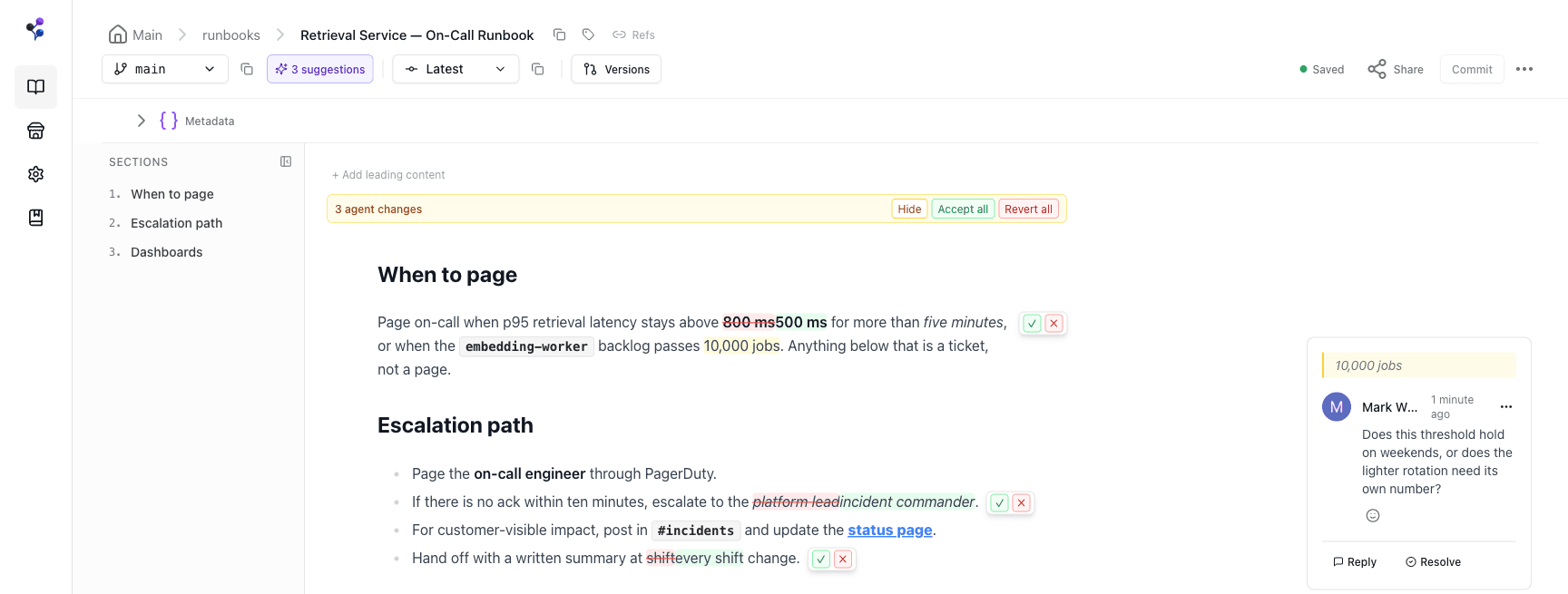 The Moxn editor on an on-call runbook: branch selector, a three-suggestions review chip, agent edits shown inline with accept or revert controls on each change, and a teammate's comment anchored to a phrase in the body